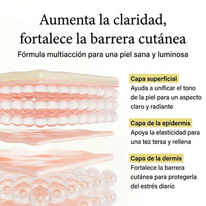 Suero Potenciador de Vitamina C Arencia